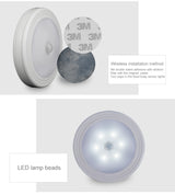 0.3W-White-Light-Round-Shape-LED-PIR-Sensor-Light-,-6-LEDs-30-LM-SMD-3528-for-Cabinets