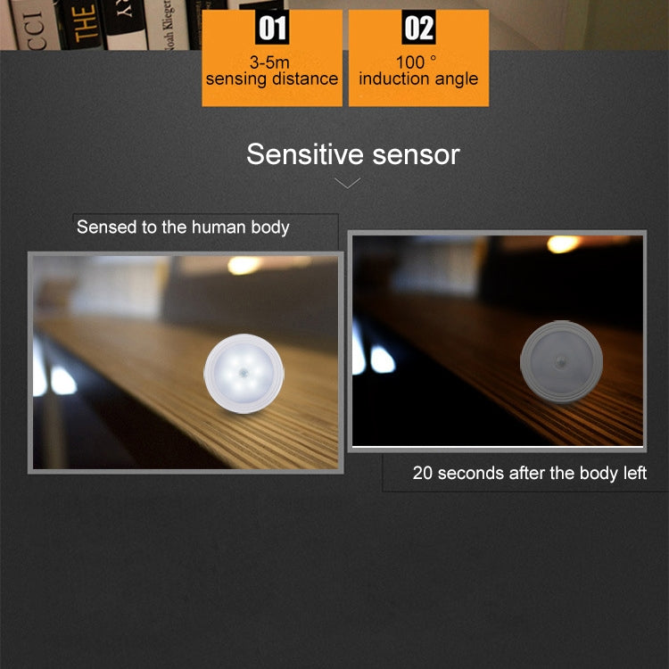 0.3W-White-Light-Round-Shape-LED-PIR-Sensor-Light-,-6-LEDs-30-LM-SMD-3528-for-Cabinets