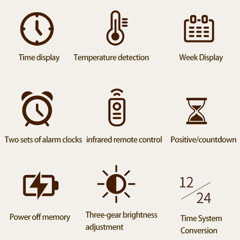 11.6-Inch-White-Light-Wall-Clock-With-Remote-Control-Multi-Functional-Alarm-Clock-Black+Black