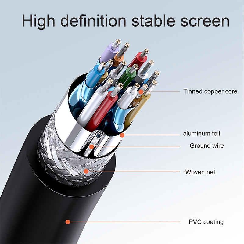 1.4-Version,-Gold-Plated-19-Pin-HDMI-Male-to-HDMI-Male-Coiled-Cable,-Support-3D-/-Ethernet,-Length:-60cm-(can-be-extended-up-to-2m)