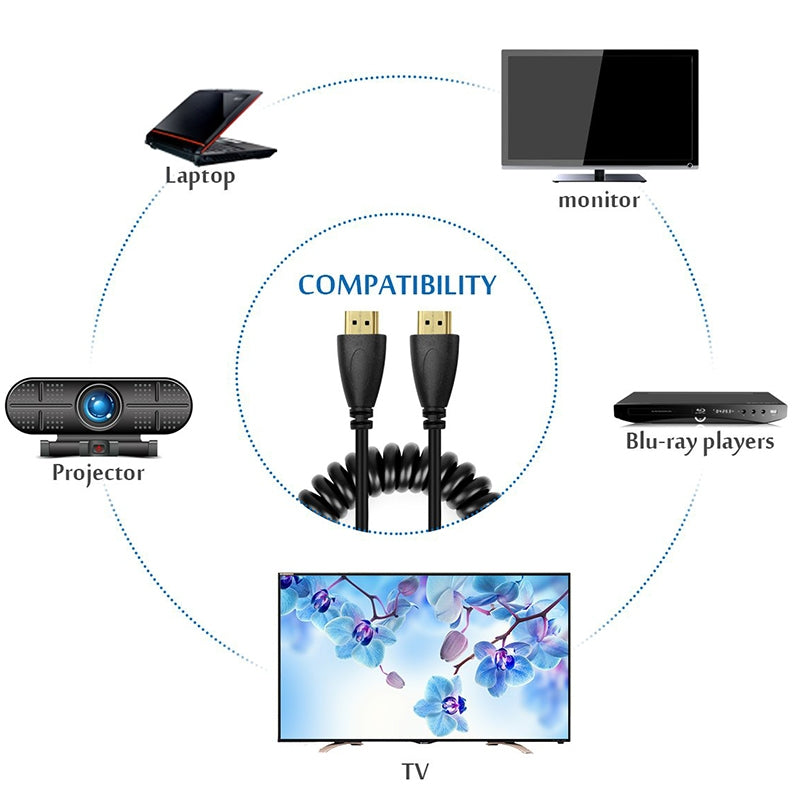 1.4-Version,-Gold-Plated-19-Pin-HDMI-Male-to-HDMI-Male-Coiled-Cable,-Support-3D-/-Ethernet,-Length:-60cm-(can-be-extended-up-to-2m)