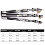 1.5m-TOPLINE-TACKLE-Ultra-short-Mini-Carbon-Fishing-Rod-Retractable-Handle-Telescopic-Fishing-Rod