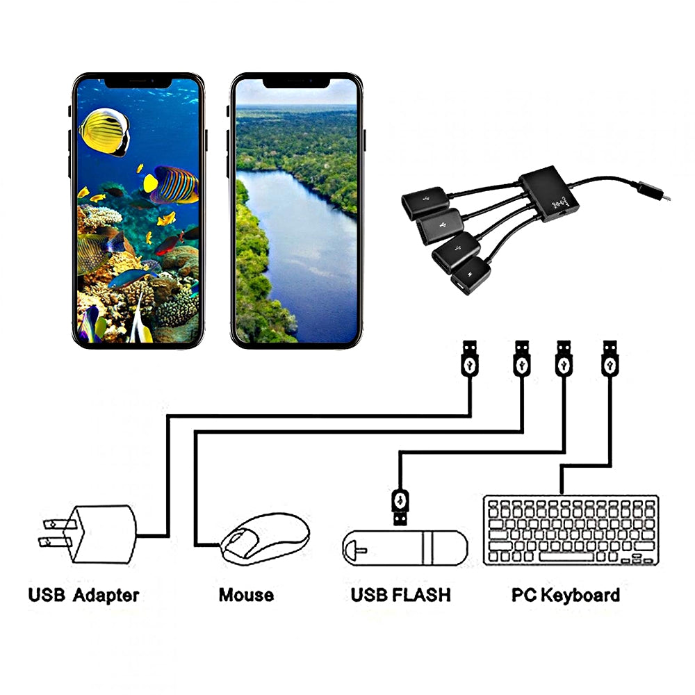 18cm-4-Ports-Micro-USB-OTG-Charge-HUB-Cable,-For-Samsung-/-Huawei-/-Xiaomi-/-Meizu-/-LG-/-HTC-and-Other-Smartphones(Black)