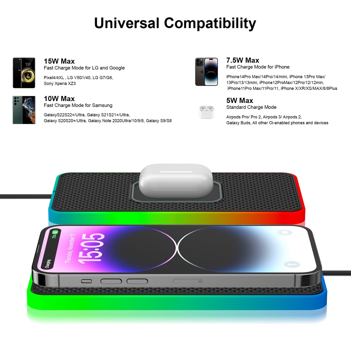2-In-1-15W-Car-Mobile-Phone-Wireless-Charger-Non-slip-Mat-with-Colorful-Light-USB-Cable-0.3m