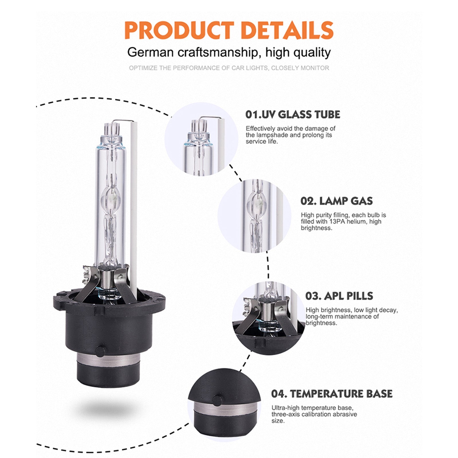 2-PCS-D2S-35W-3800-LM-8000K-HID-Bulbs-Xenon-Lights-Lamps,-DC-12V(White-Light)