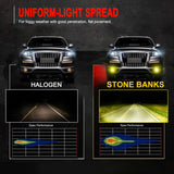 2-PCS-H11-/-H8-DC12V-24V-/-12W-/-3000K-/-800LM-12LEDs-SMD-3030-Car-LED-Fog-Light-(Yellow-Light)