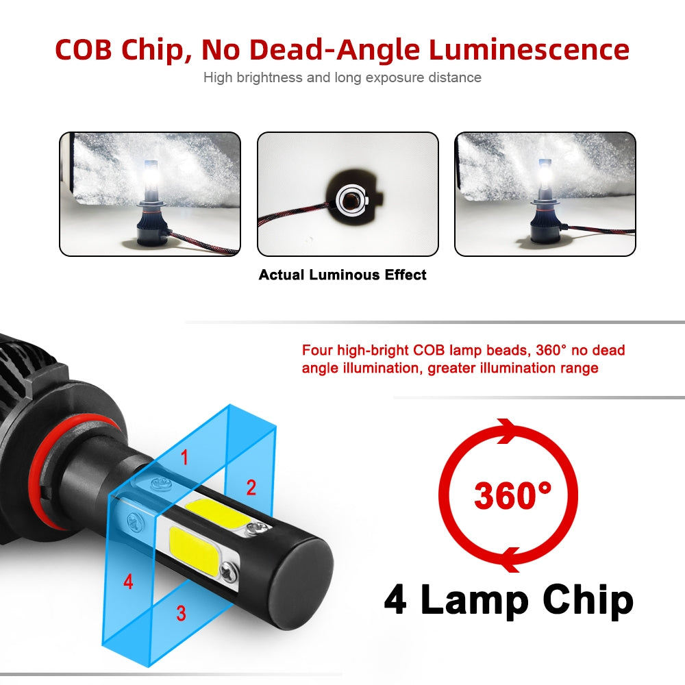 2-PCS-S2-H13-/-9008-DC9-36V-/-25W-/-6000K-/-2500LM-IP68-Car-LED-Headlight-Lamps(Cool-White)