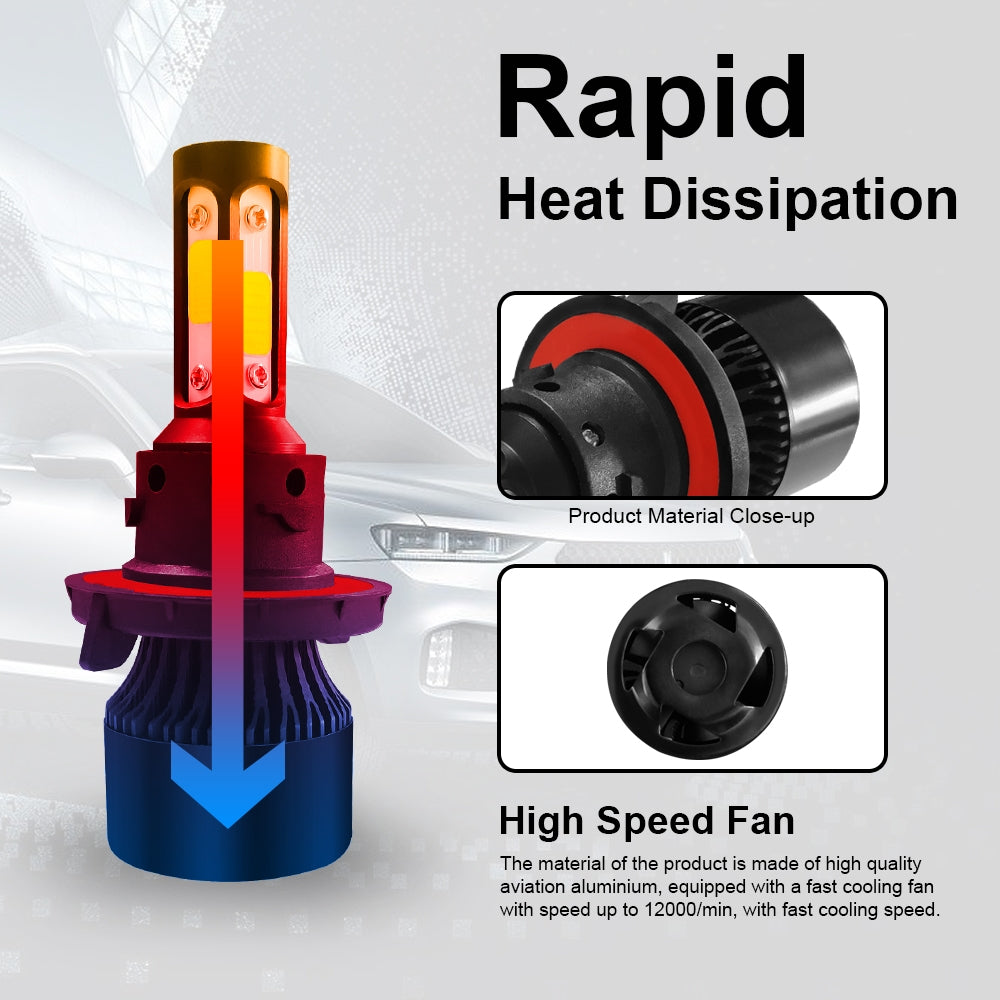 2-PCS-S2-H13-/-9008-DC9-36V-/-25W-/-6000K-/-2500LM-IP68-Car-LED-Headlight-Lamps(Cool-White)