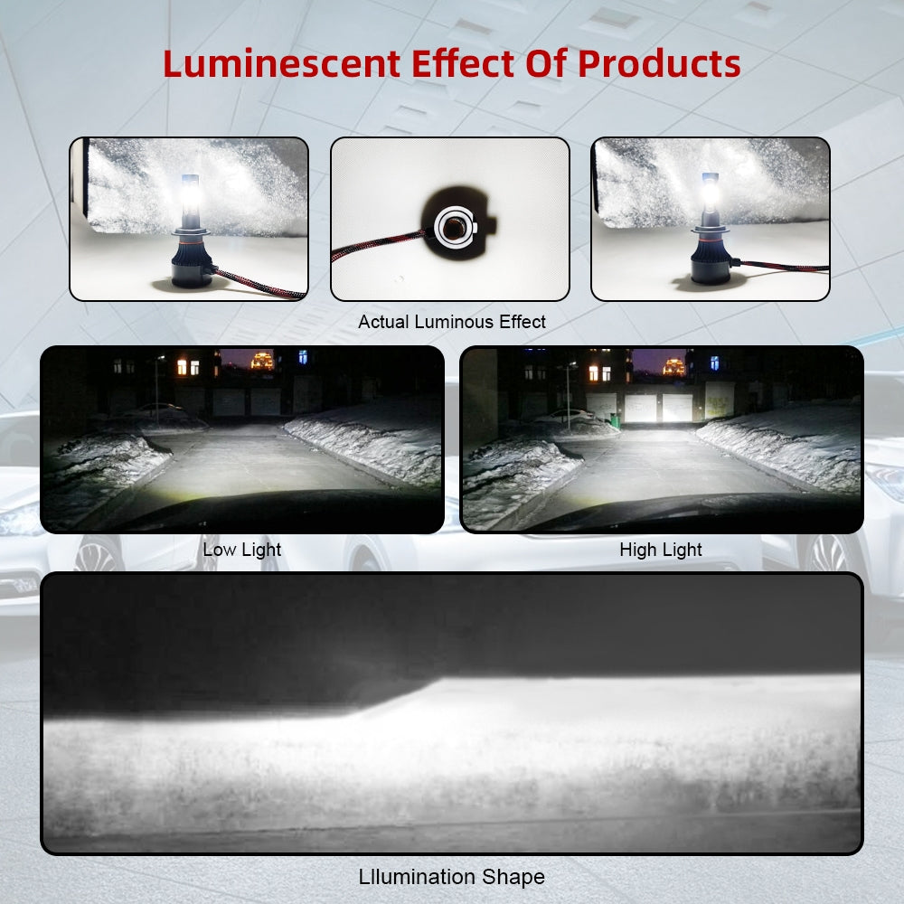 2-PCS-S2-H13-/-9008-DC9-36V-/-25W-/-6000K-/-2500LM-IP68-Car-LED-Headlight-Lamps(Cool-White)