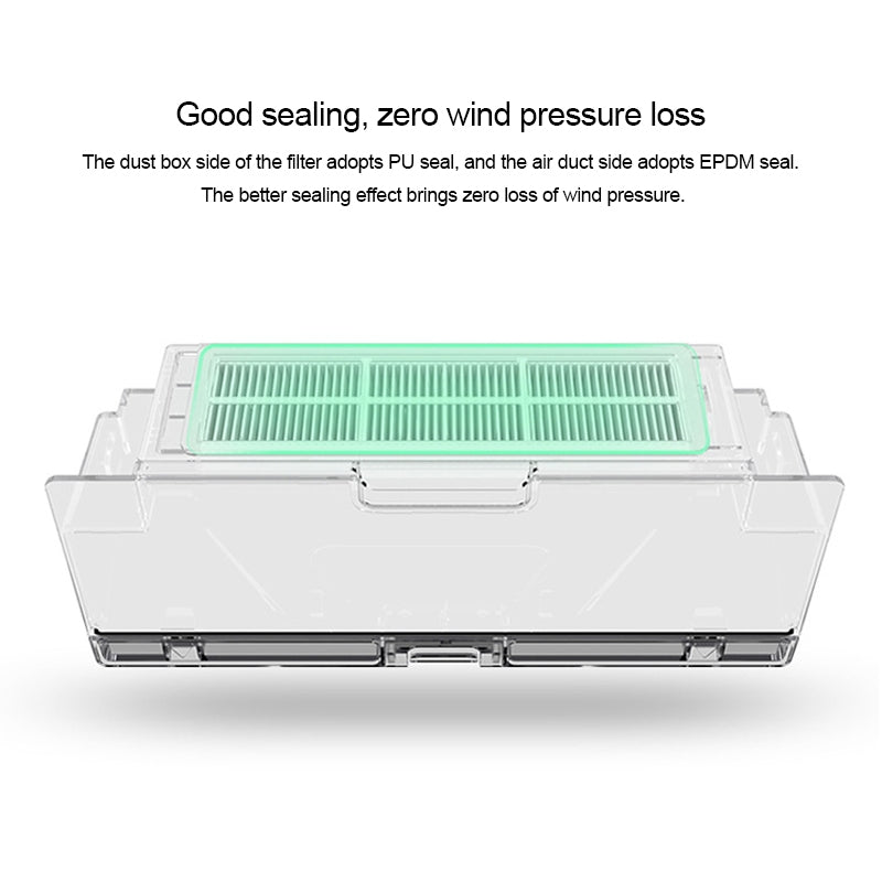 2-PCS-Sweeping-Robot-Dust-Box-Washable-Filter-Accessories-for-Xiaomi-Stone-Generation-/-Second-Generation