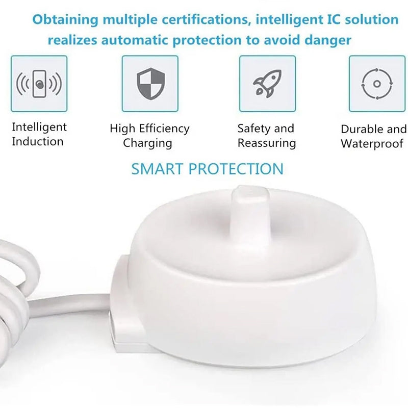 3757-Electric-Toothbrush-Charging-Cradle-For-Braun-Oral-B,-Specification:-USB-Plug