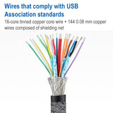4K-60Hz-USB-C-/-Type-C-Male-to-Mini-DisplayPort-Female-Adapter-Cable