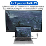 4K-60Hz-USB-C-/-Type-C-Male-to-Mini-DisplayPort-Female-Adapter-Cable