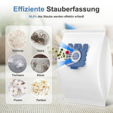 12Pcs Dust Bag for Miele GN / C1 / FJ / 3D Vacuum Cleaner Dust Collect Bag Replacement Part