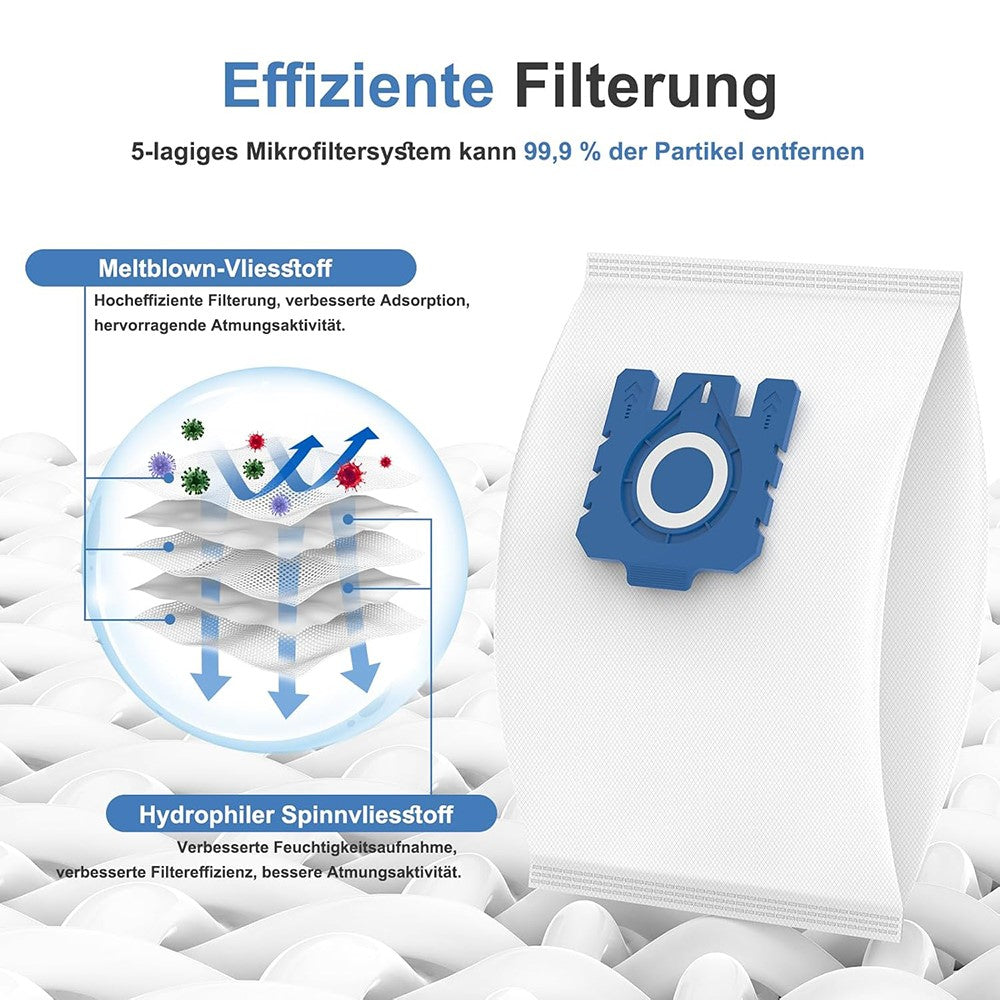 12Pcs Dust Bag for Miele GN / C1 / FJ / 3D Vacuum Cleaner Dust Collect Bag Replacement Part