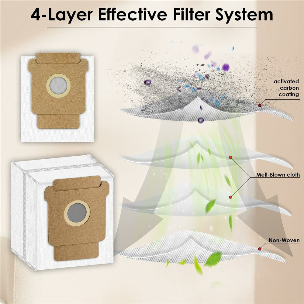 4Pcs Dust Bags for iRobot Roomba 105 Combo / 205 Dustcompactor / Plus 405 Combo / Plus 505 Combo Non Woven Fabric Vacuum Cleaner Replacement