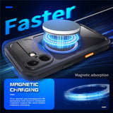 REDPEPPER-For-iPhone-16-Phone-Case-Compatible-with-MagSafe-IP68-Waterproof-Clear-Phone-Cover-Black