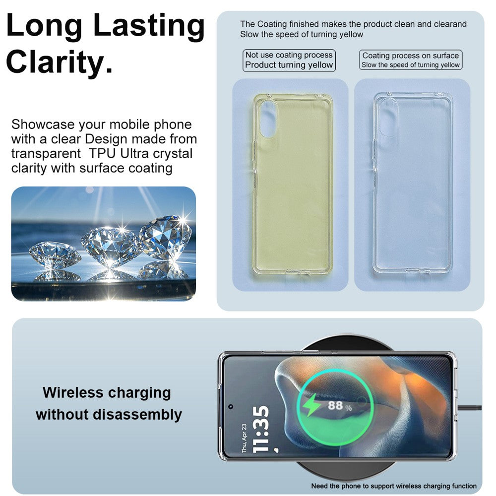 IMAK-UX-10-Series-For-Motorola-Edge-50-Fusion-5G-/-G96-5G-Clear-Phone-Case-Soft-TPU-Mobile-Back-Cover