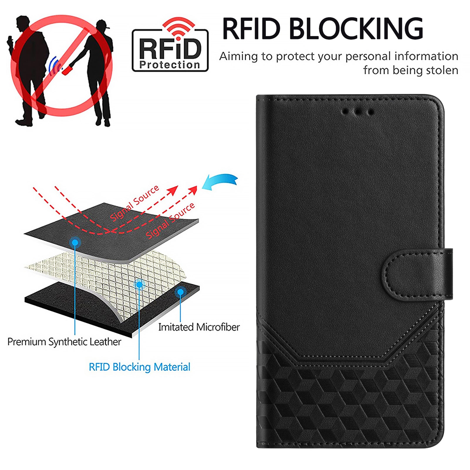 For-Xiaomi-Redmi-15-5G-(Global)-(169mm)-Case-Imprinted-Honeycomb-RFID-Blocking-Leather-Phone-Cover-with-Strap-Black