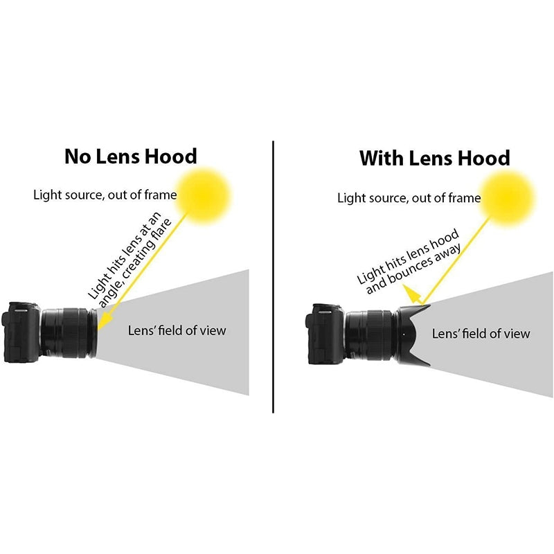 67mm-Lens-Hood-for-Cameras(Screw-Mount)(Black)