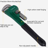 8-inch-JiuTong-Plastic-Handle-Heavy-Duty-Pipe-Wrench-Plumbing-Pliers