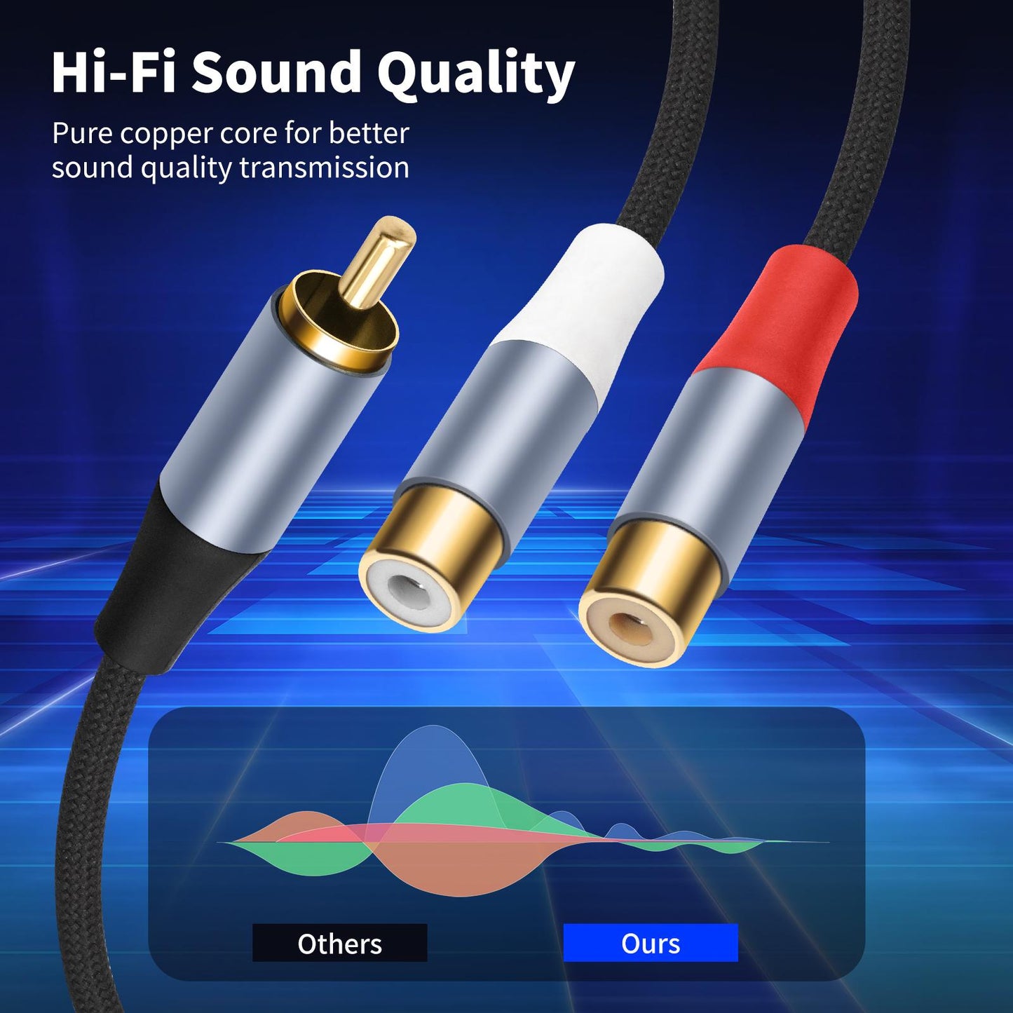 8004MFF-RCA-Male-to-2-RCA-Female-Y-shaped-Splitter-Audio-Cable,-Length:0.5m