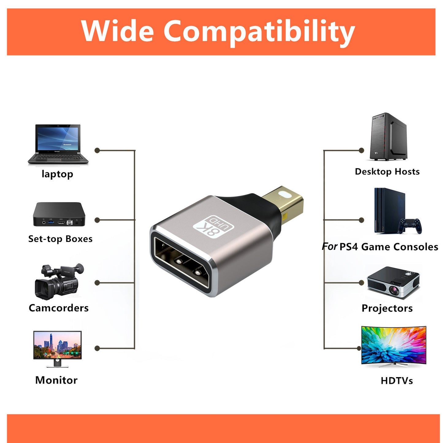8K-60Hz-Male-Mini-Displayport-to-Female-Displayport-Adapter-DP-Converter