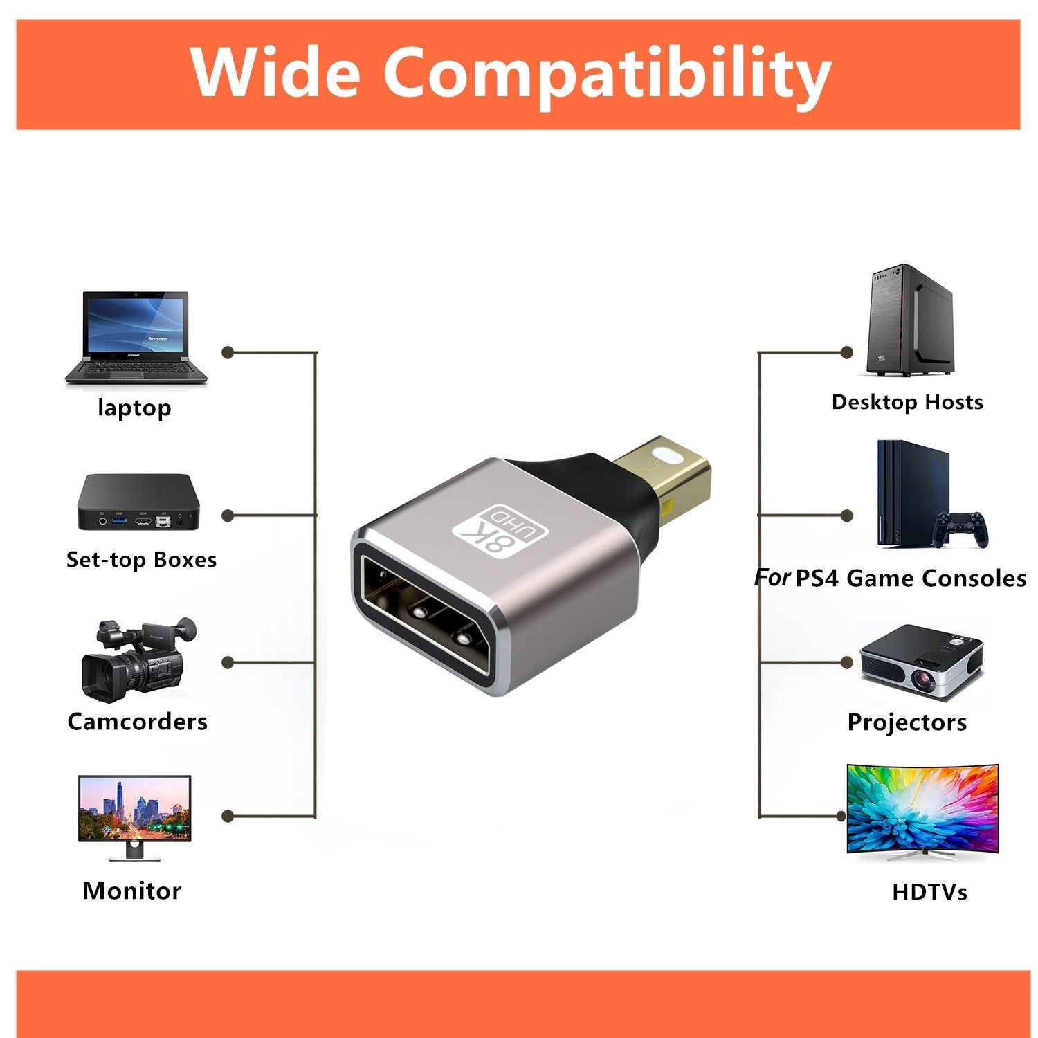 8K-60Hz-Male-Mini-Displayport-to-Female-Displayport-Adapter-DP-Converter