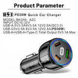 90W-Super-Fast-Charging-USB-C-Car-Charger-Dual-PD-30W+QC3.0-Charging-Station(Black)