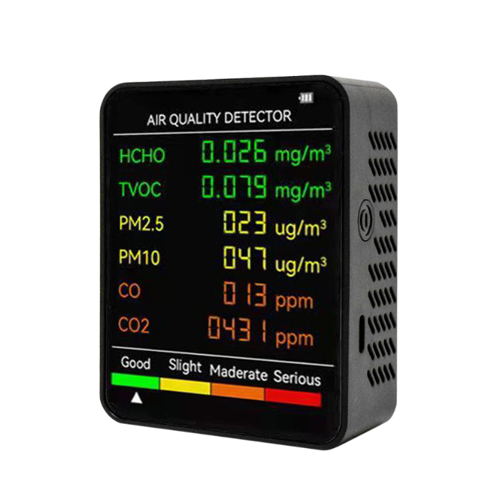 Air Quality Monitor – PM2.5, PM10, CO2, HCHO & TVOC
