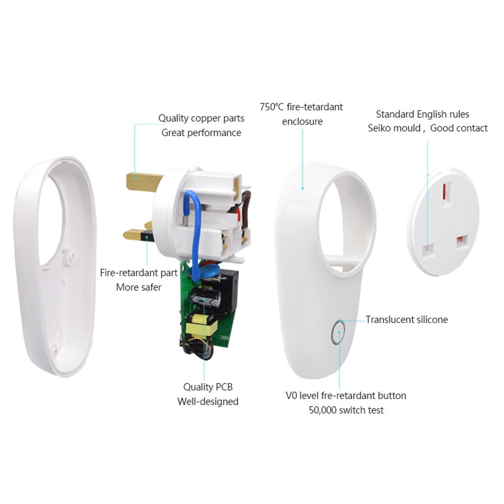 Sonoff S26 WiFi Smart Power Plug Socket Wireless Remote Control Timer Power Switch, Compatible with Alexa and Google Home, Support iOS and Android, US Plug