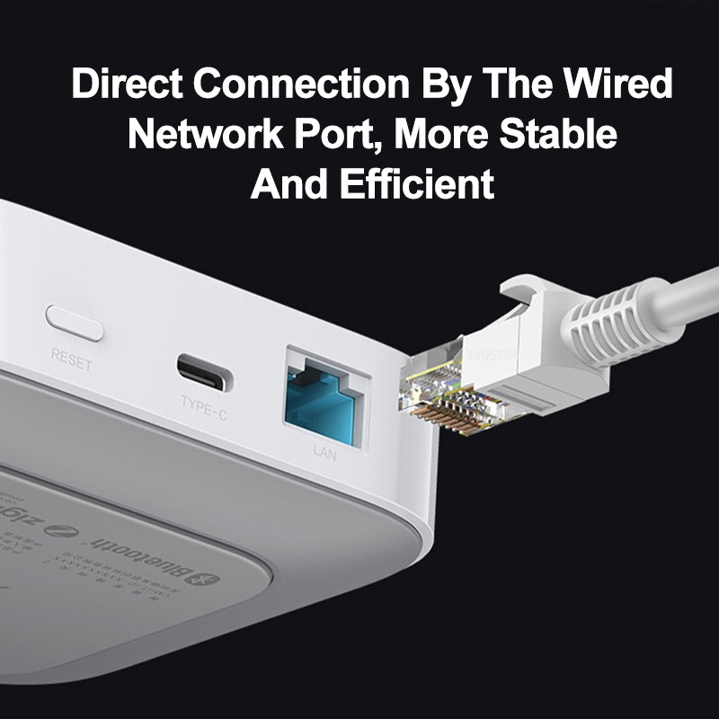 Original Xiaomi Multimode Smart Home Gateway 2 WiFi BT ZigBee RJ45 Connect(White)