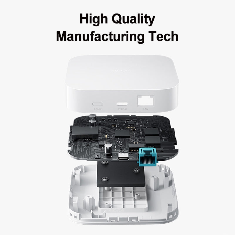 Original Xiaomi Multimode Smart Home Gateway 2 WiFi BT ZigBee RJ45 Connect(White)