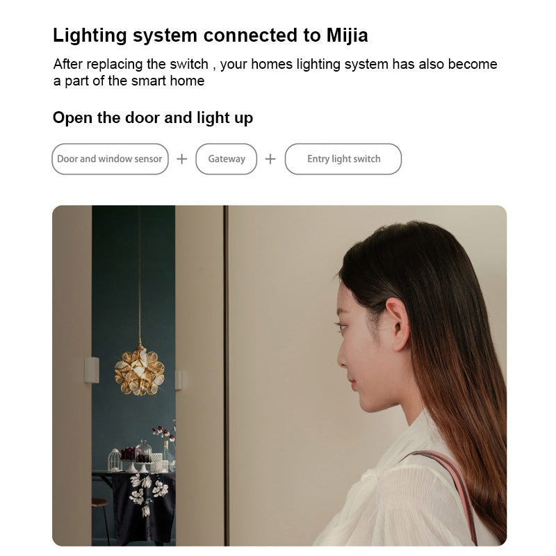 Original Xiaomi Mijia ZNKG03HL 3 Keys Smart Display Screen Lamps Wall Switch, Support Mobile Phone Remote Control