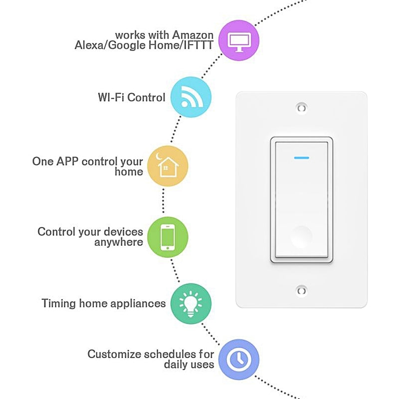 120 Type WiFi Smart Wall Touch Switch, US Plug(White)