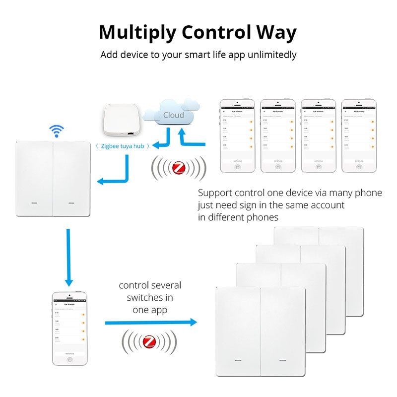 2 Buttons Intelligent Switch Smart Wall Switch (White)
