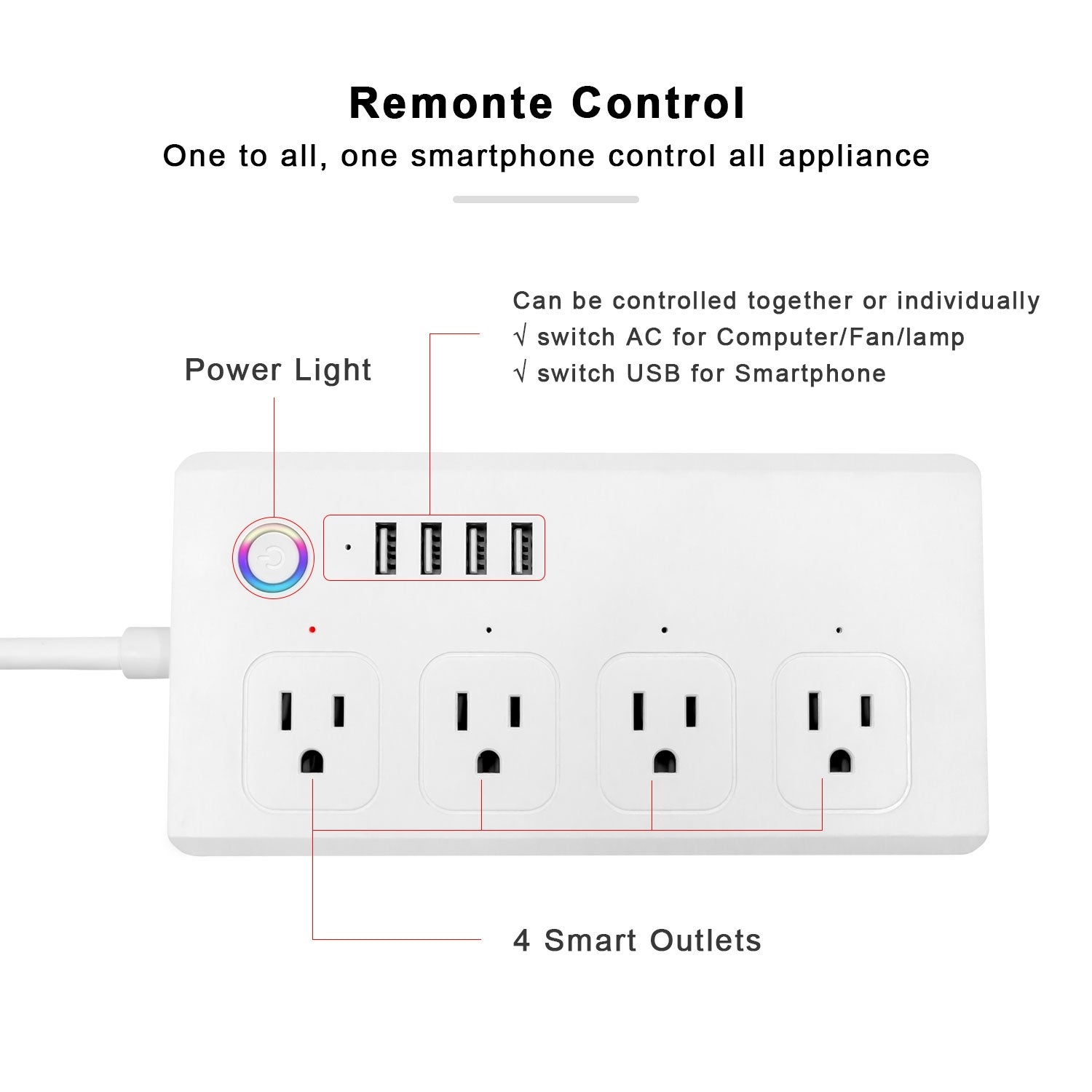 ZigBee 10A SM-SO301-U 2500W 4 Holes + 4 USB Smart Power Strip, US Plug(White)
