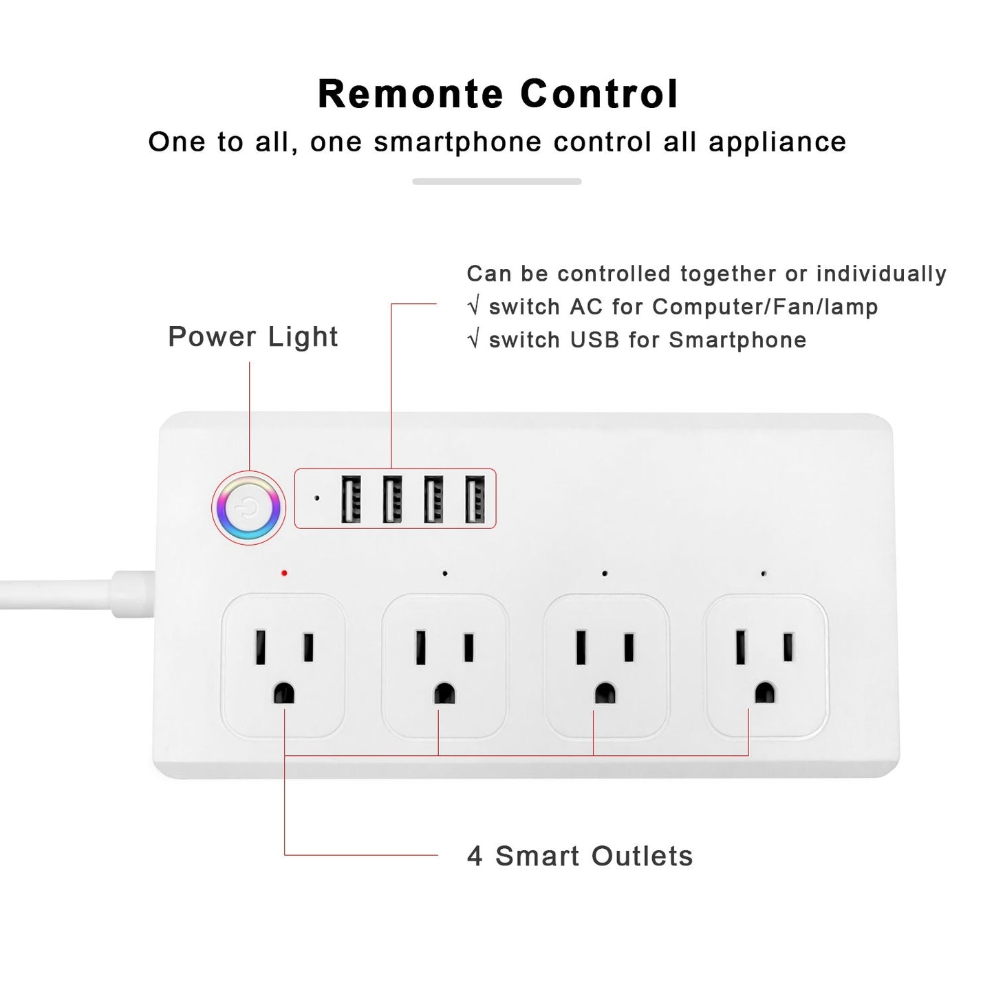 WiFi 10A SM-SO301-U 2500W 4 Holes + 4 USB Smart Power Strip, US Plug(White)