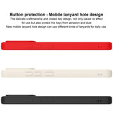 For-Xiaomi-Redmi-Note-13-5G-IMAK-UC-4-Series-Straight-Edge-TPU-Soft-Phone-Case(Red)