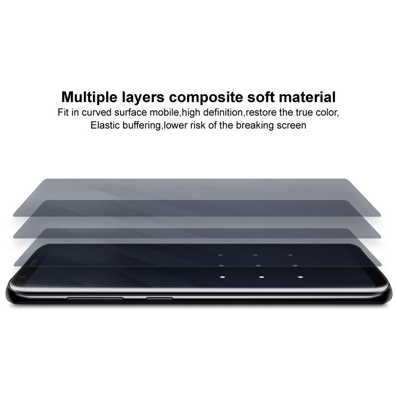 For-Motorola-Razr-40-Ultra-1-Sets-imak-Curved-Full-Screen-Hydrogel-Film-Front-+-Back-Film-Set