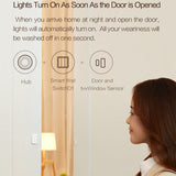 Original Xiaomi Youpin Aqara Smart Wall Switch D1, Zero FireWire Three Button Version