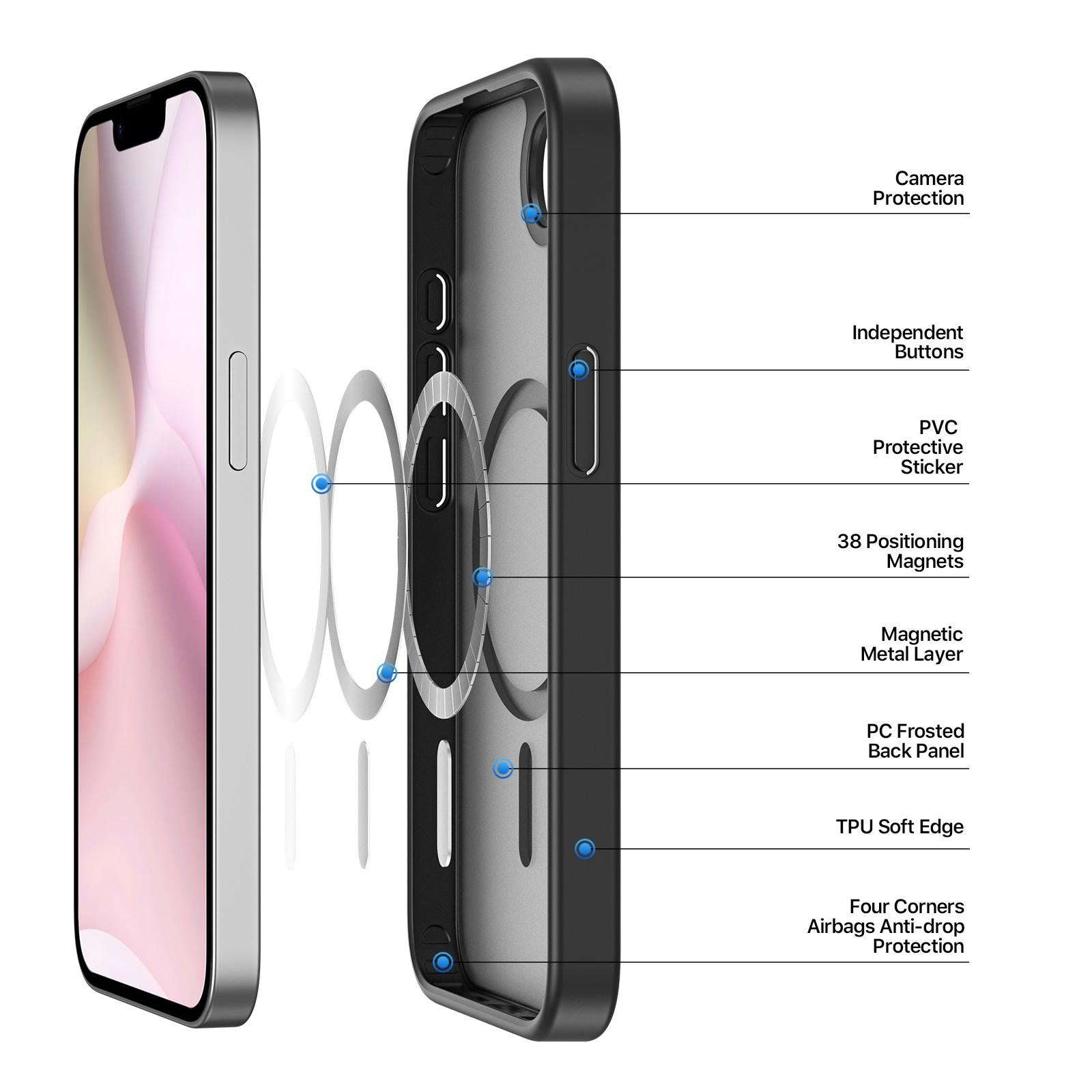 For-iPhone-17e-/-16e-DUX-DUCIS-Yind-Series-MagSafe-TPU-Hybrid-PC-Phone-Case(Black)