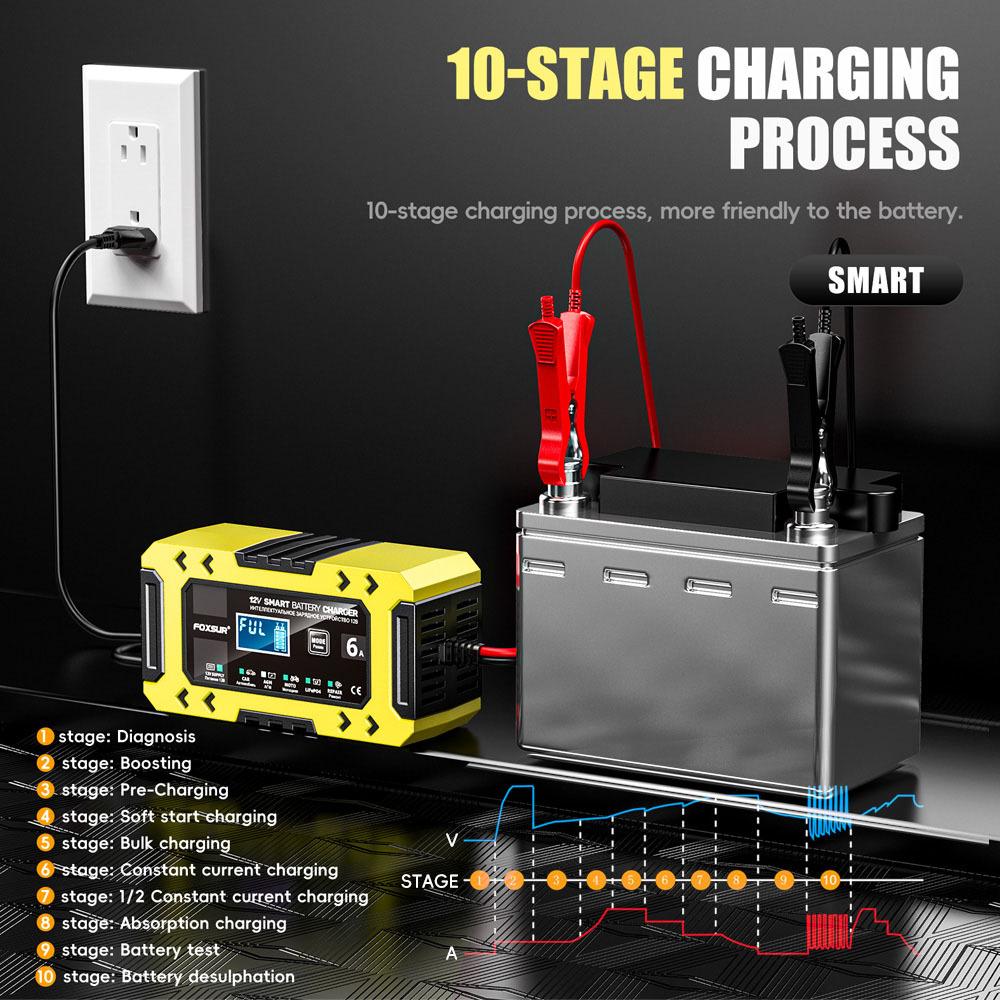FOXSUR-FBC1206F-12V-6A-Car-Motorcycle-Battery-Charger-Smart-Repair-Multi-function-Charger,-EU-Plug(Yellow)