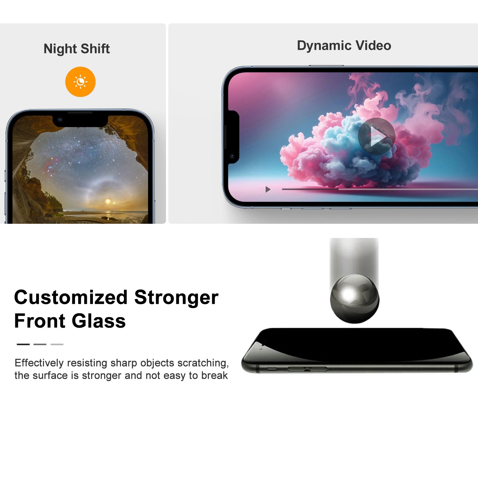 For iPhone 16 Plus Original Super Retina XDR OLED Screen