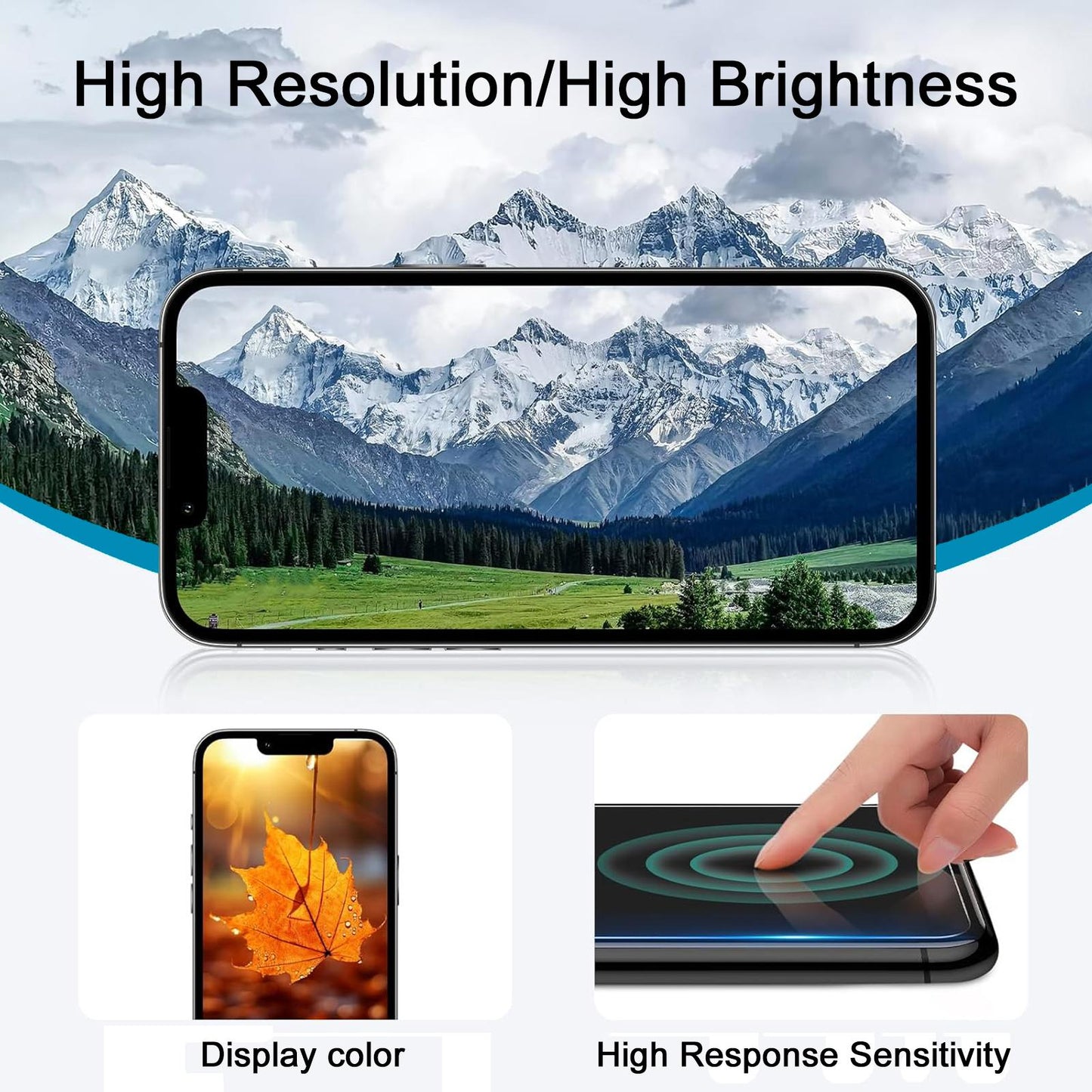 For iPhone 16 Plus HD+ incell Screen