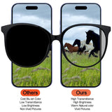 For iPhone 16 DD Soft OLED Screen, Remove IC Need Professional Repair