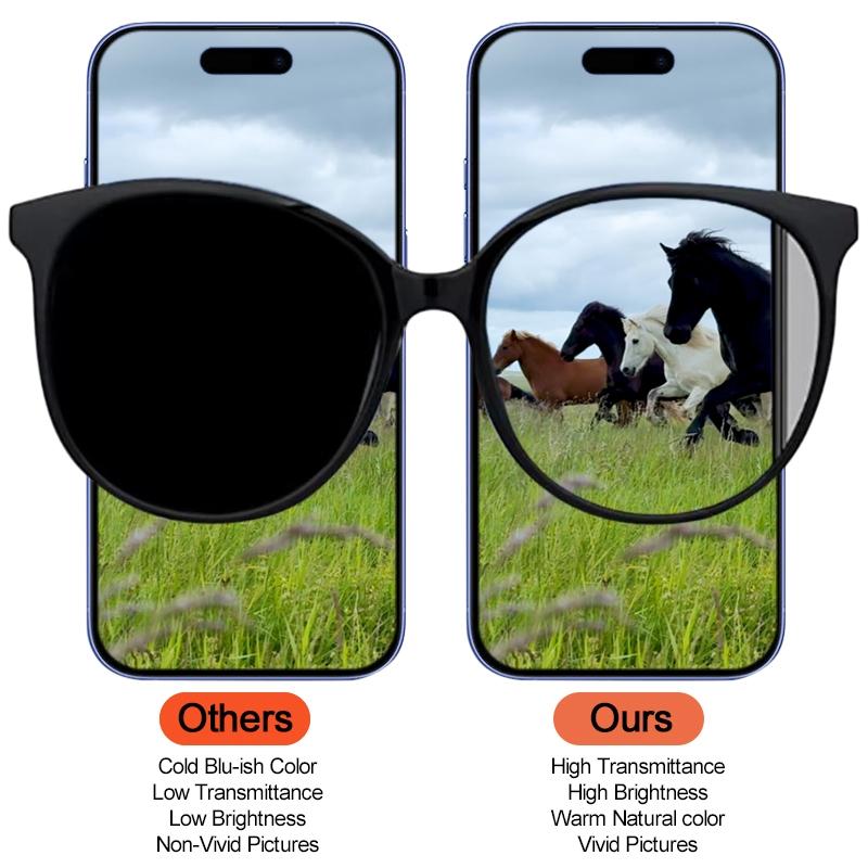 For iPhone 16e DD Soft OLED Screen