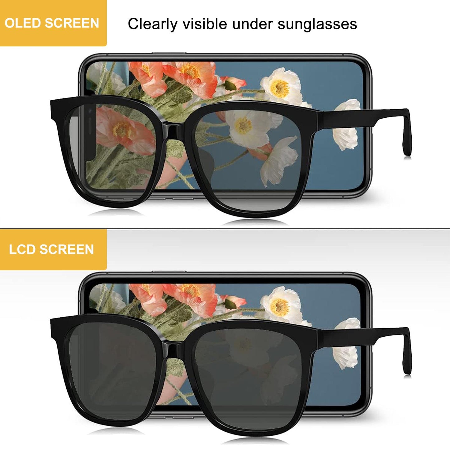 GX Hard OLED Screen For iPhone 16 Pro