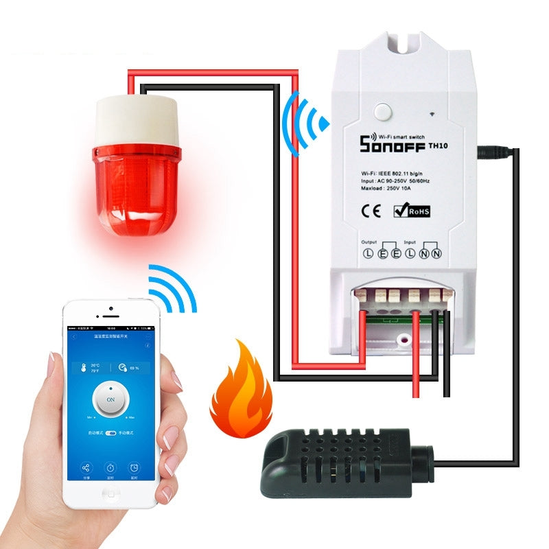 Sonoff TH-1 Temperature and Humidity Sensor for Sonoff TH10/TH16 WiFi Smart Switch