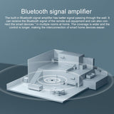 Original Xiaomi Smart Central Hub Gateway Quad-core Built-in Bluetooth Signal Amplifier, AU Plug